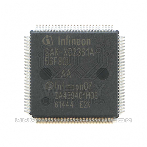SAK-XC2361A-56F80L  commonly used MUC chip for Automotive airbag control unit
