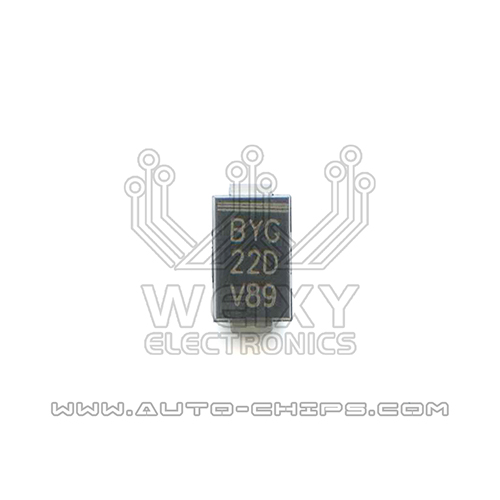 BYG chip use for automotives