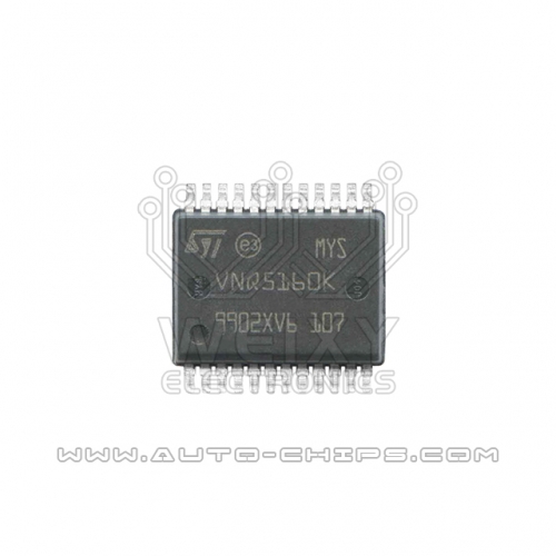 VNQ5160K chip use for automotives BCM