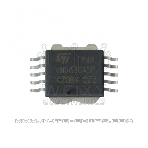 VND830ASP chip use for automotives BCM